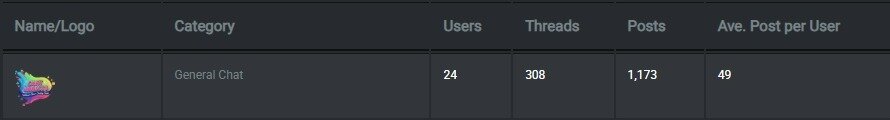 chat-addicts.net-stats-Screenshot Capture - 2025-09-26 - 11-53-31.jpg