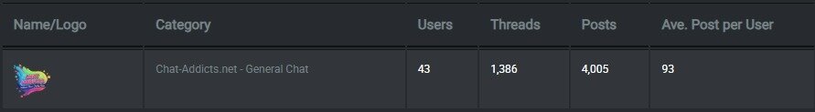 chat-addicts.net-stats-Screenshot Capture - 2025-10-21 - 18-19-02.jpg chat-addicts.net-stats-Screenshot Capture - 2025-10-21 - 18-19-02.jpg